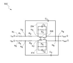 Analog active low-pass filters