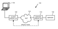 Cooperative proxy auto-discovery and connection interception