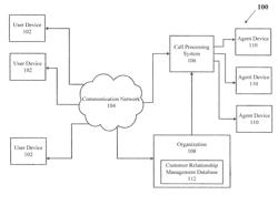 Techniques for customer relationship management