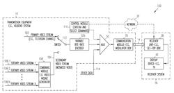 Communicating primary content streams and secondary content streams including targeted advertising to a remote unit