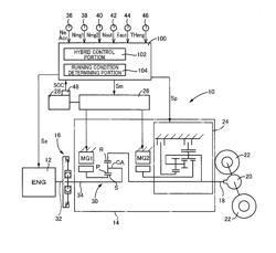 CONTROL APPARATUS FOR A VEHICLE