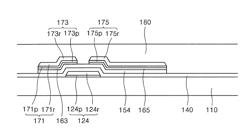 ETCHANT AND METHOD OF MANUFACTURING DISPLAY DEVICE BY USING THE SAME