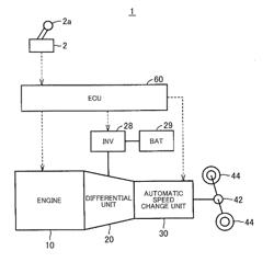 OIL PRESSURE CONTROL DEVICE FOR AUTOMATIC TRANSMISSION