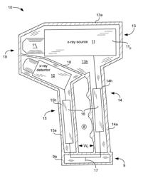 XRF ANALYZER