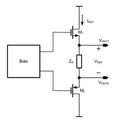 REFERENCE BUFFER WITH WIDE TRIM RANGE