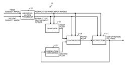 MOTION VECTOR DETECTOR, DISTANCE DETECTOR, MOTION VECTOR DETECTION METHOD AND COMPUTER PROGRAM PRODUCT