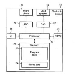 ADAPTIVE AUDIO SIGNAL FILTERING