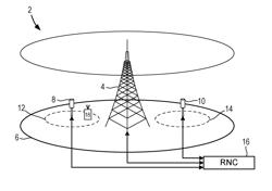 Method and Apparatus for Pilot Configuration in a Mobile Communications Network