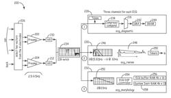 Method and apparatus for detecting arrhythmias in a subcutaneous medical device