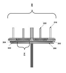 System for multi-region processing