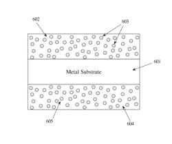 Metallic materials with embedded luminescent particles