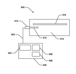 Method and device for measuring corrosion metal loss