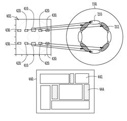 Lithography methods, methods for forming patterning tools and patterning tools