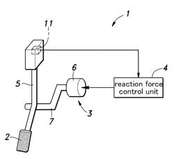 Accelerator pedal reaction force control device