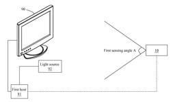 Interactive pointing device capable of switching capture ranges and method for switching capture ranges