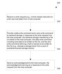 Fast-zeroing in a file system