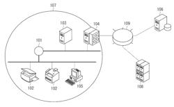 Management system, management server, image forming apparatus, and management method