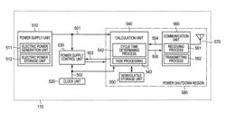 System for determining operating time of a computer to execute assigned tasks based on an amount of change per unit time of a stored electric power