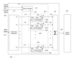 Engine harmonic enhancement control