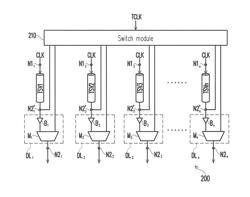 Fault-tolerant unit and method for through-silicon via