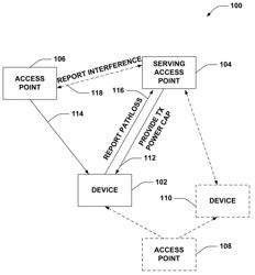 Method and apparatus for device transmit power capping in wireless communications