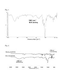 ADSORBENT FOR ORGANIC FLUORO-COMPOUND COMPRISING CYCLODEXTRIN-SUPPORTED POLYMER