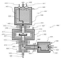 SOLID GASIFICATION APPARATUS