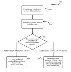 LINK-FAULT TOLERANCE IN A DISTRIBUTED ANTENNA SYSTEM