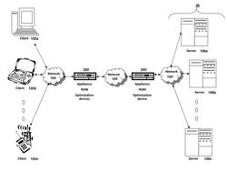 SYSTEMS AND METHODS FOR INTERMEDIARIES TO COMPRESS DATA COMMUNICATED VIA A REMOTE DISPLAY PROTOCOL