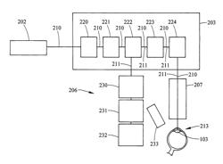 System and apparatus for treating the lens of an eye