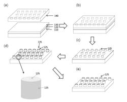 Three-dimensional nanostructures and method for fabricating the same