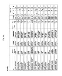 RSPO3 binding agents and uses thereof