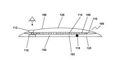 Stimulus indicating device employing polymer gels