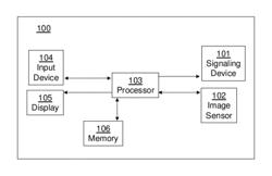 Selective distance range imaging