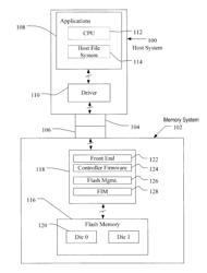 Systems and methods for performing defect detection and data recovery in a memory system