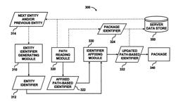 Providing a path-based identifier