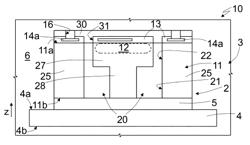 Semiconductor integrated device with mechanically decoupled active area and related manufacturing process