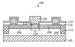 Semiconductor structure and method of forming the same