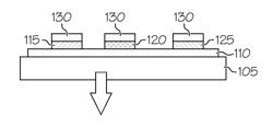 Encapsulated white OLEDs having enhanced optical output