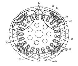 Starter machine system and method