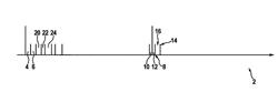 Method for predicting the duration of a future time interval