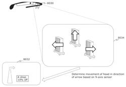 Information communication method for obtaining information using ID list and bright line image