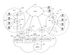 System and method for providing alternate routing in a network