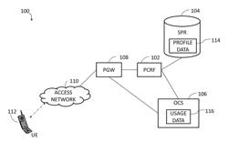 Methods, systems, and computer readable media for adjusting a quota consumption rate