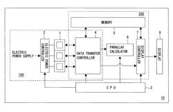 Imaging apparatus