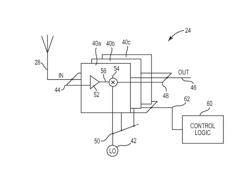 System including receiver front ends