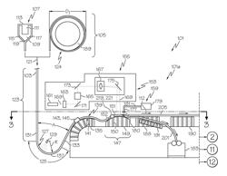 METHODS OF PROCESSING A GLASS RIBBON