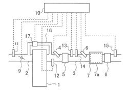 EXHAUST EMISSION CONTROL SYSTEM OF INTERNAL COMBUSTION ENGINE