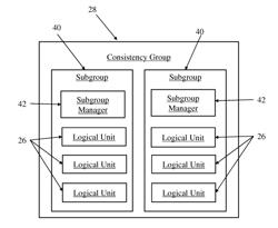 ORDERING LOGICAL UNITS IN A SUBGROUP OF A CONSISTENCY GROUP