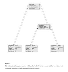 Genetic Affinity of Microorganisms and Viruses